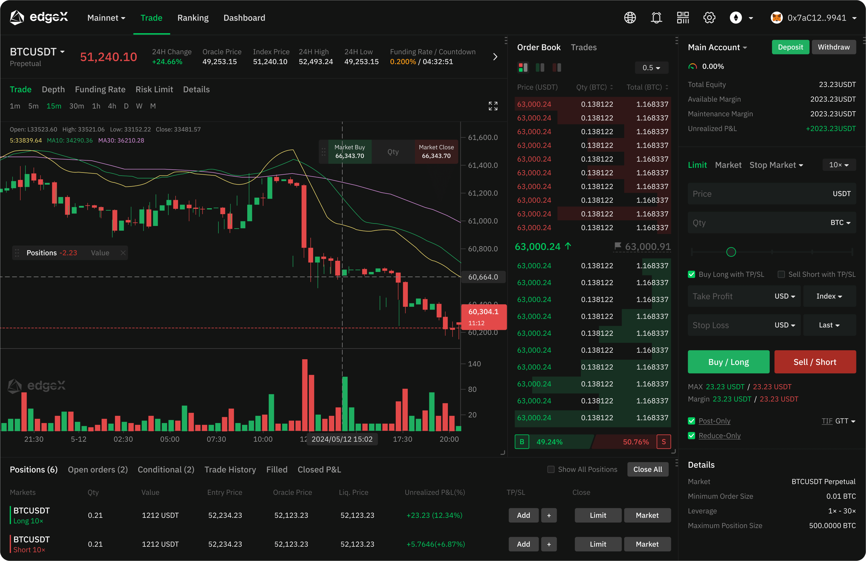 edgeX Exchange | Trade with edgeX Exchange - Liquidity & Innovation